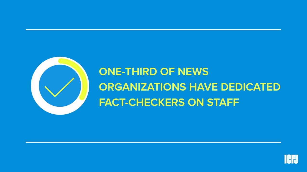 Global Tech Survey 2019: one third of orgs have fact-checkers