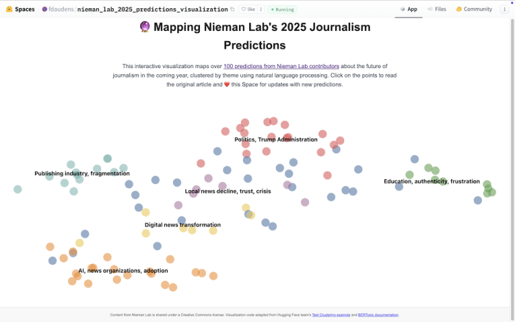 A screenshot of an interactive map of Nieman Lab's 2025 Journalism Predictions. 